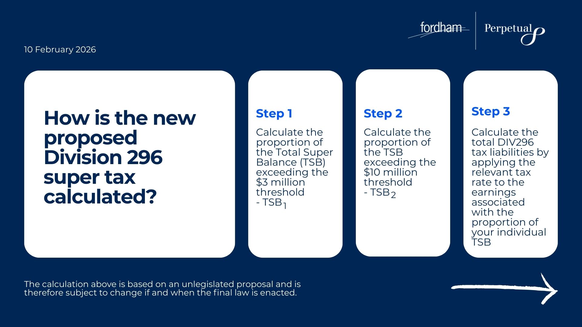 DIV296 3 step calculation.jpg